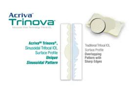 Acrivaᵁᴰ Trinova (EN) .